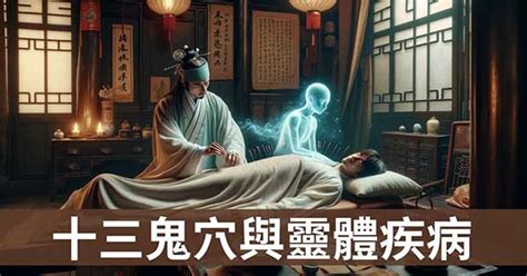 鬼穴|《中醫詞典》解釋「十三鬼穴」的意思